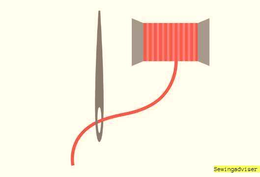 How to Thread a Needle Using a Needle Threader